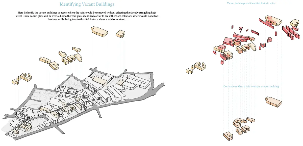 Explore The History Of Site Voids - This will provide an opportunity to reimplement these to allow vertical green corridors to occur.

Explore Vacant Buildings - To avoid damaging an already deteriorating high street, I aim only to take over vacant plots.

Investigate the opportunity for Miyawaki planting - understand the conditions required to grow a sustainable material source on-site, including ground, water, and space conditions.

It takes over a building that leads directly to an open space where a community hub is the centre of the thesis, offering education, community engagement and material celebration. - Ryan Cooksey Material Celebration Hub 8.png